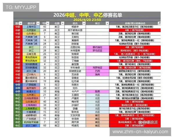 连环冷门的底层数据链：2026世界杯淘汰赛阶段主力中后卫累计黄牌停赛引发的崩盘